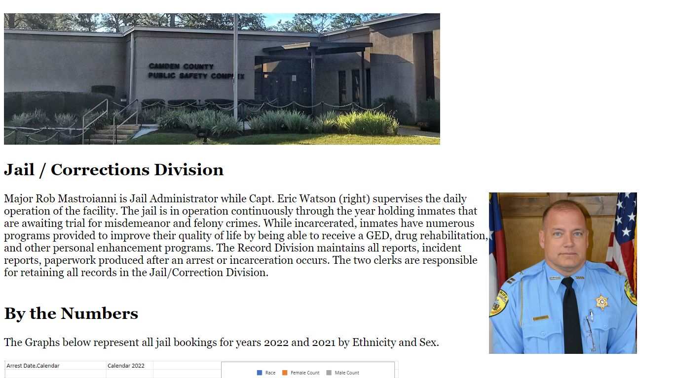 Camden County Sheriff's Office Official Website>